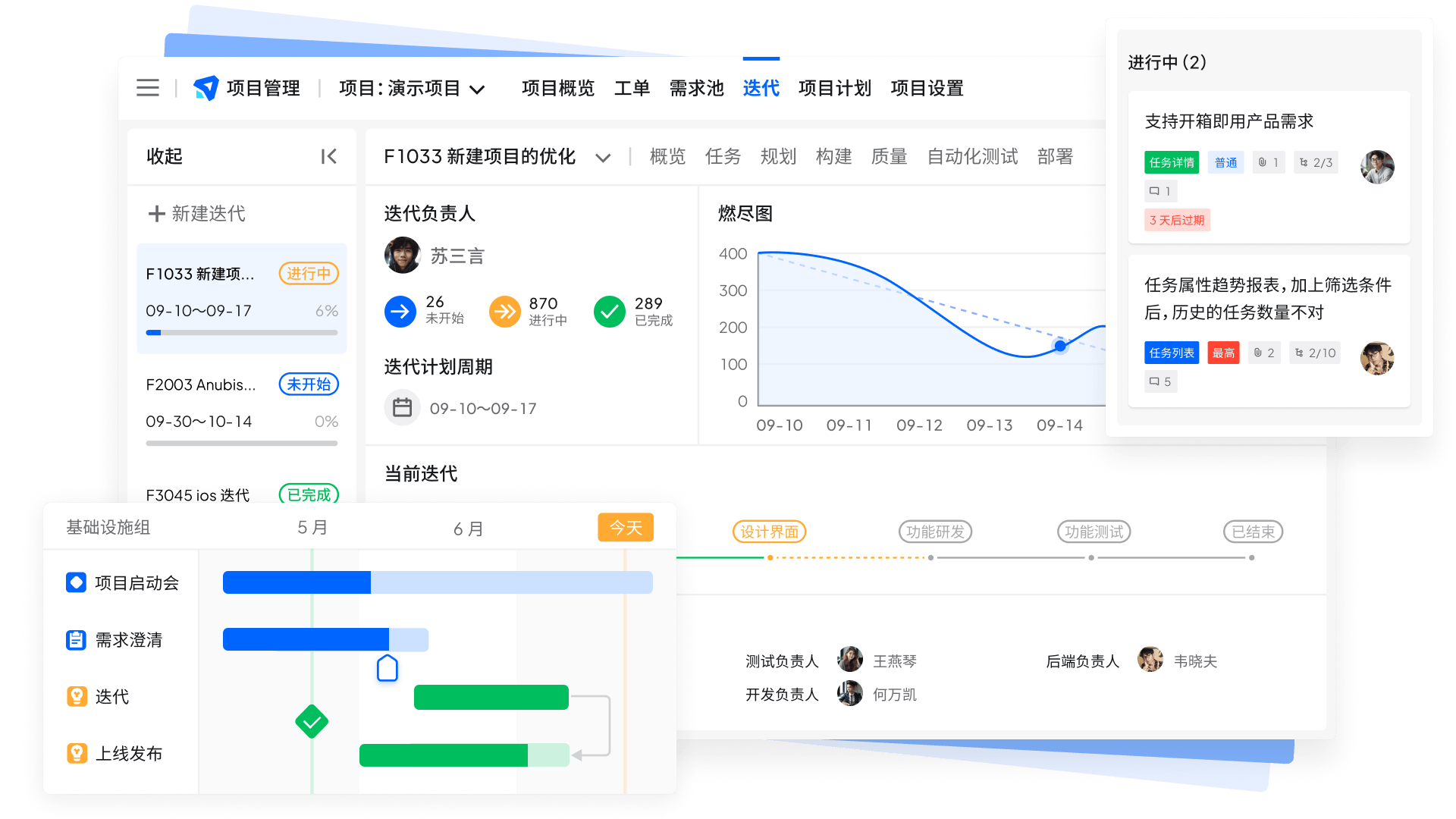 项目进度管理 - 把控项目进度,规避项目风险 | ONES
