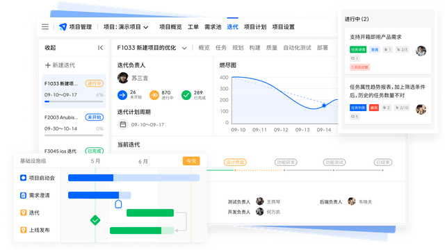 项目进度管理 - 把控项目进度,规避项目风险 | ONES