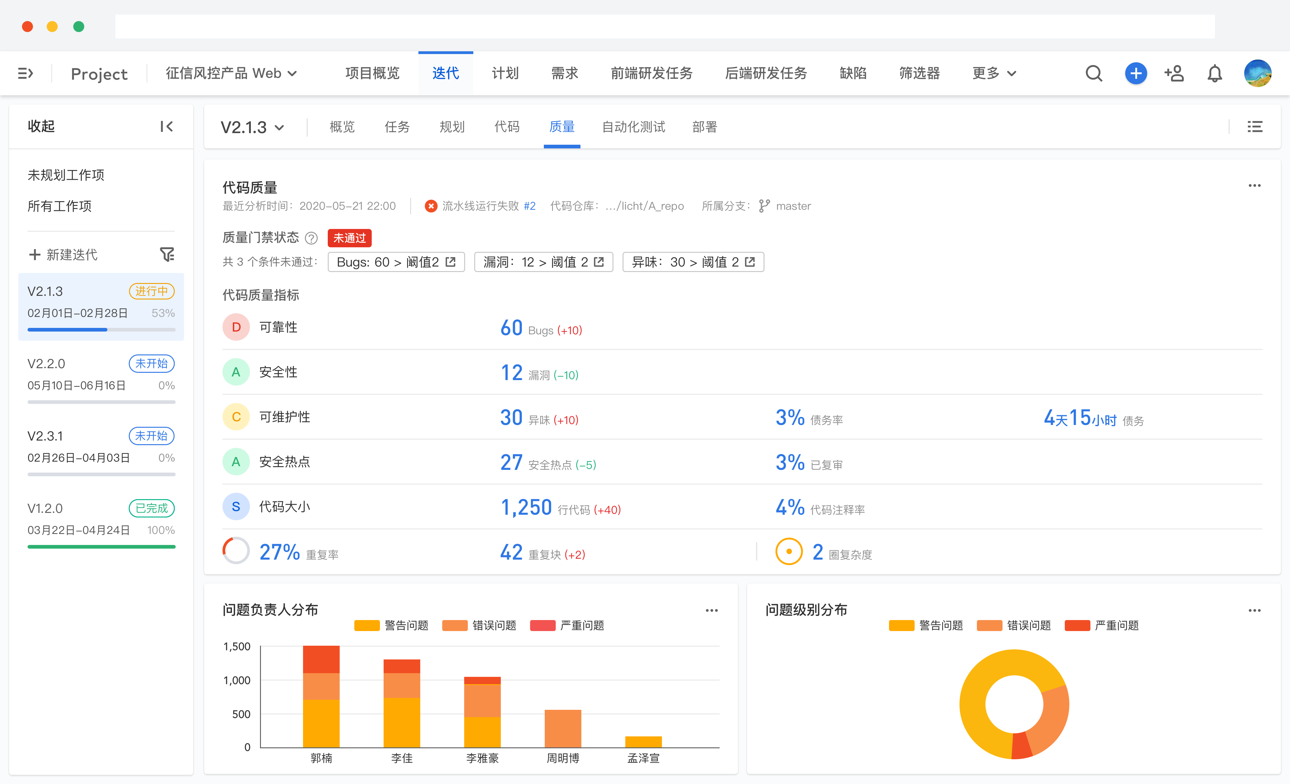 研发管理