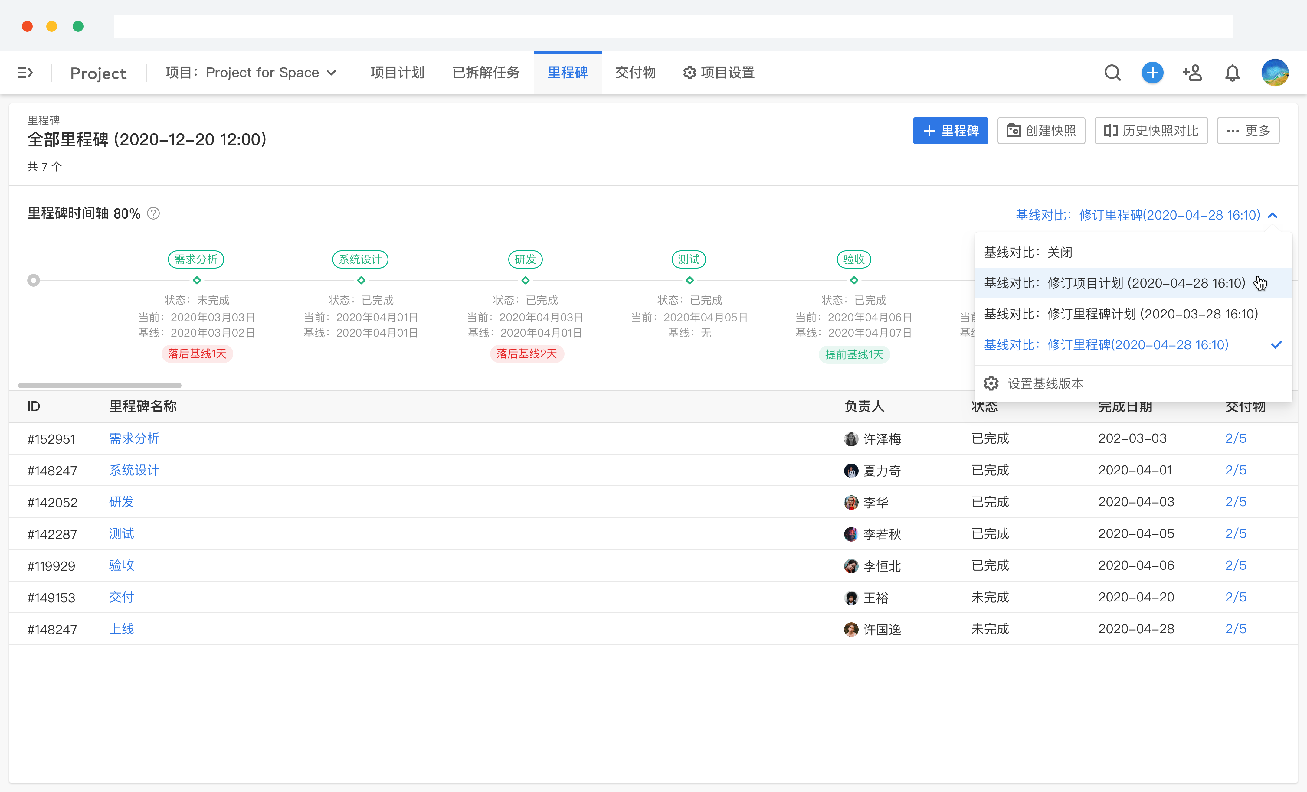 用甘特图制定项目进度计划