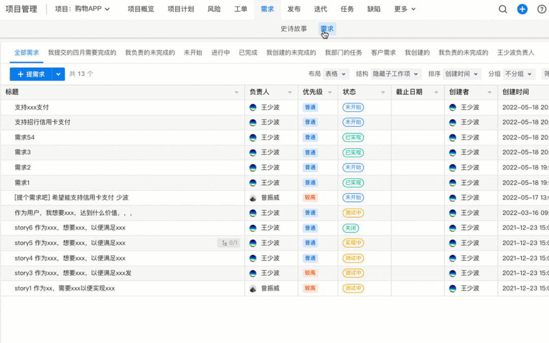 需求管理的主要内容