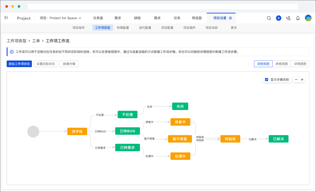 任务管理