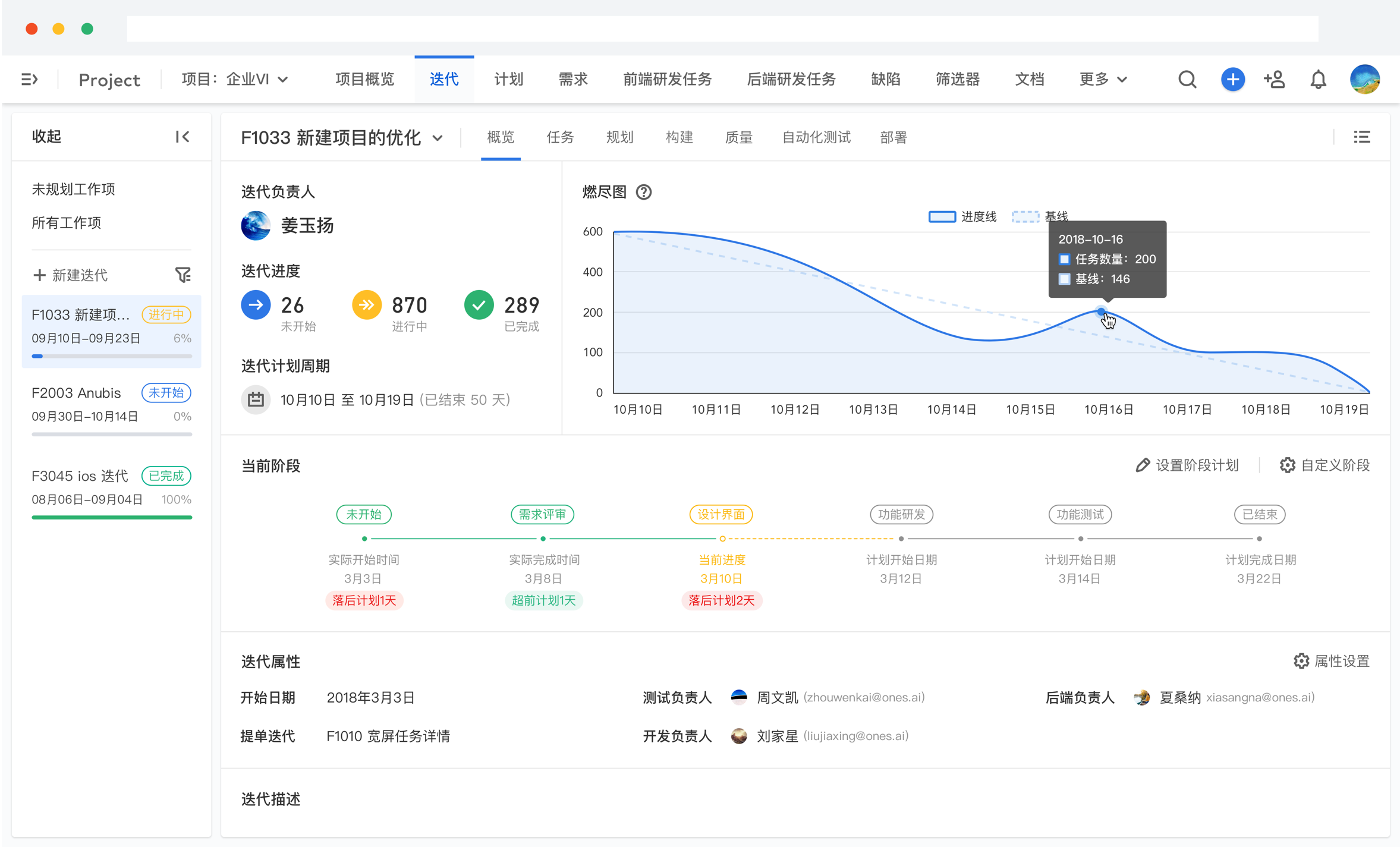 敏捷项目管理