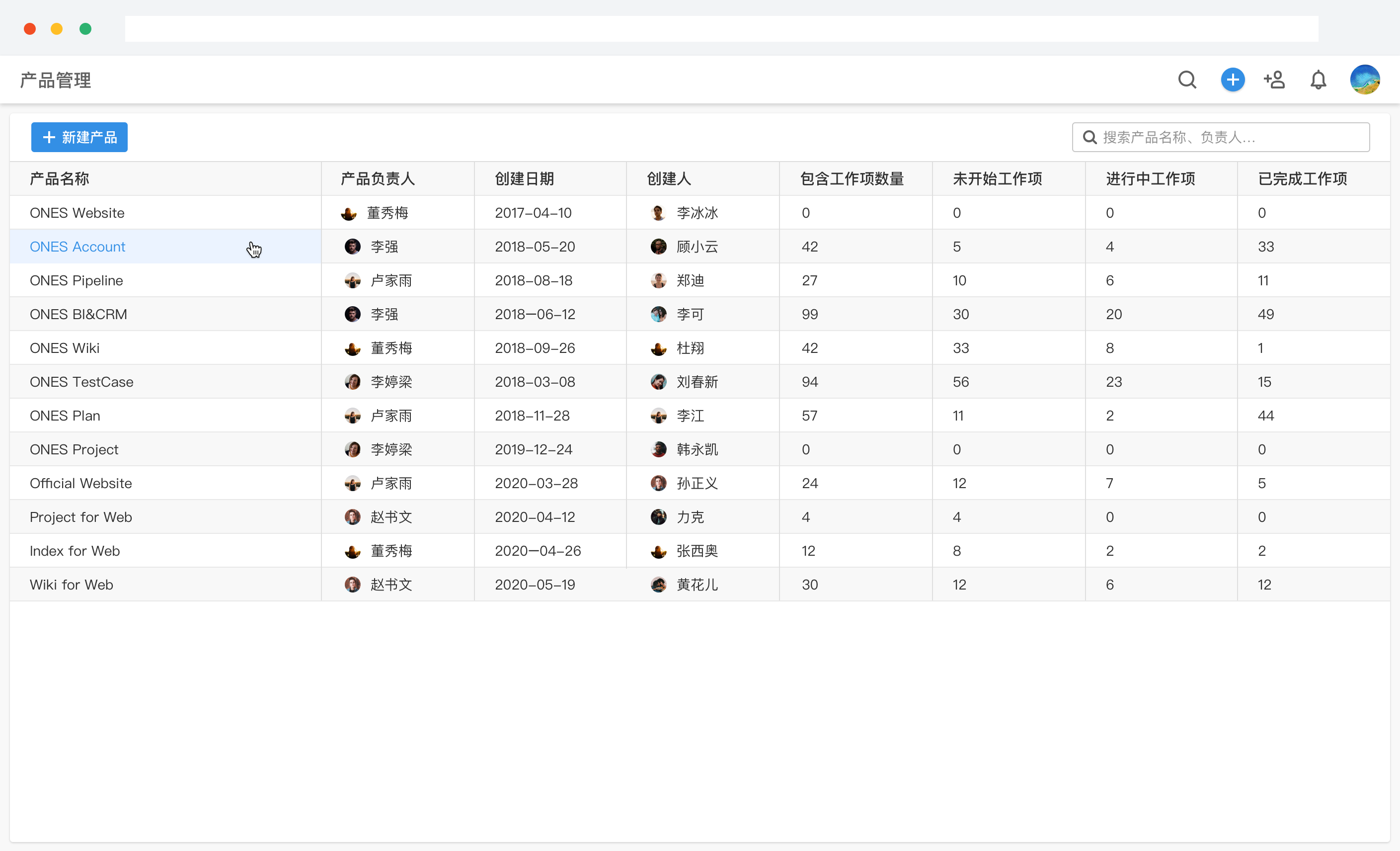 产品管理的主要内容