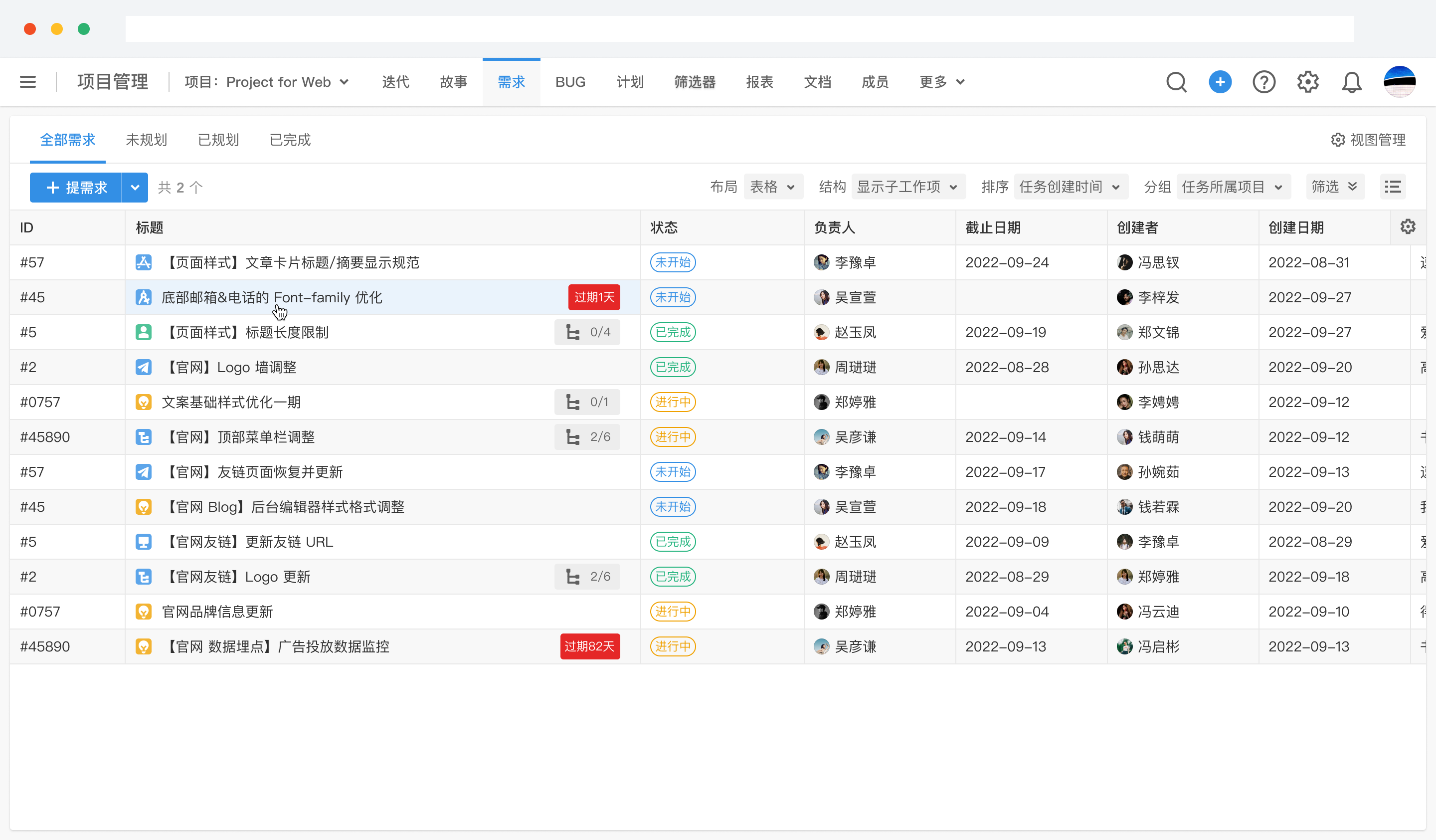 产品管理的主要内容