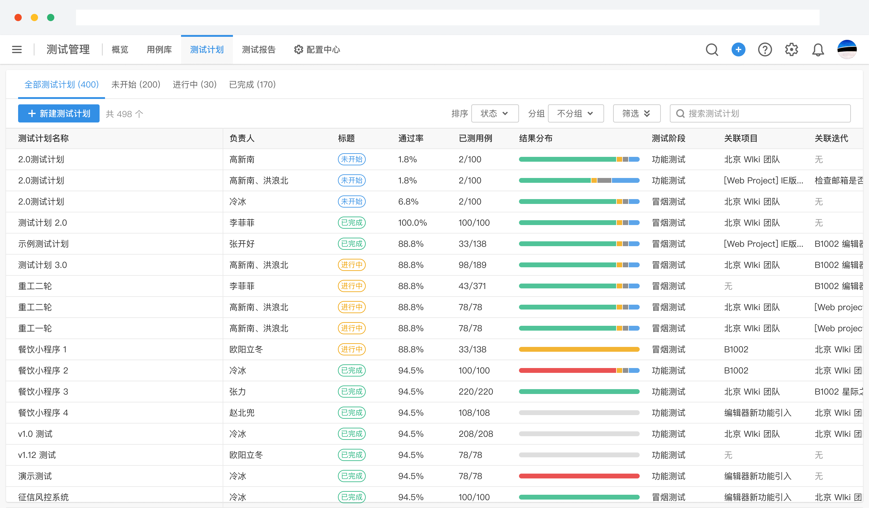 jira 测试管理