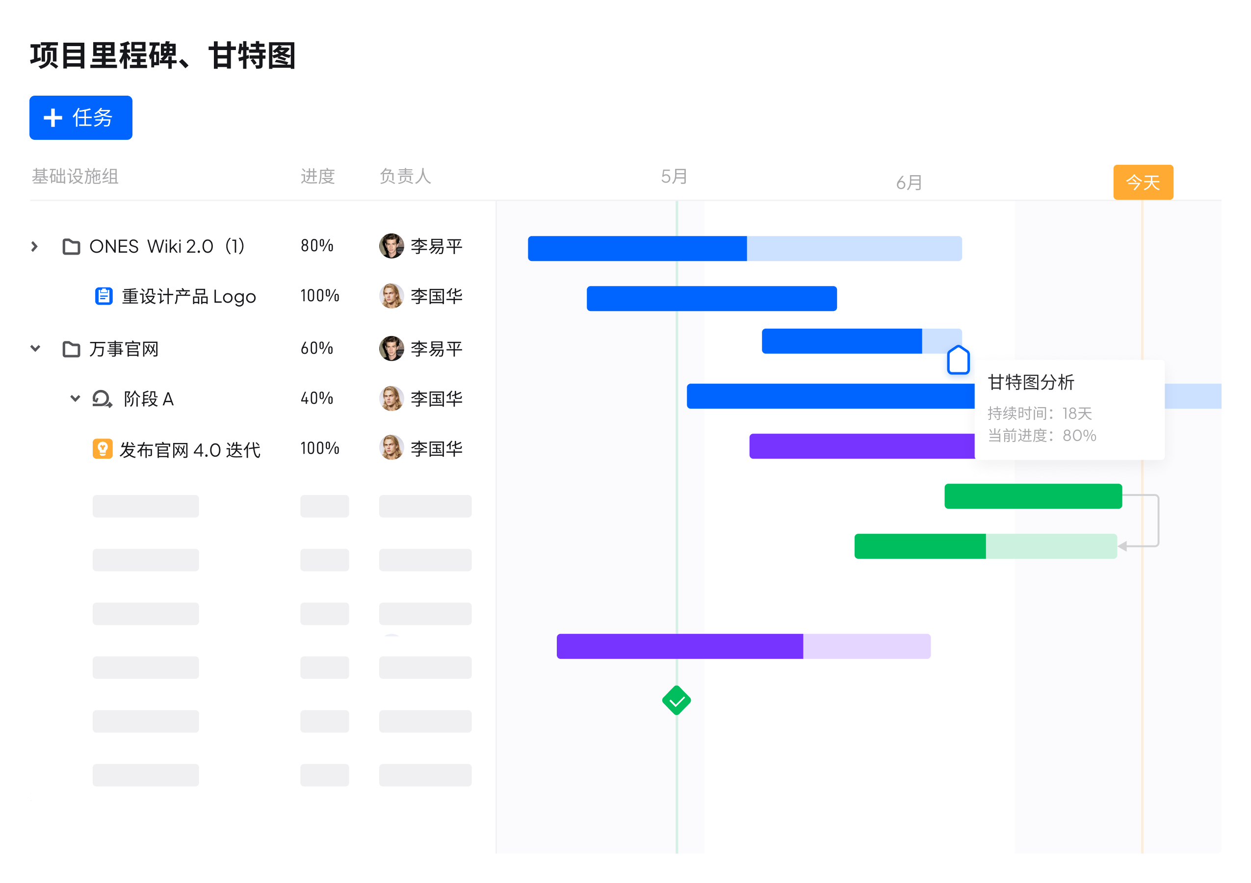 产品管理系统软件
