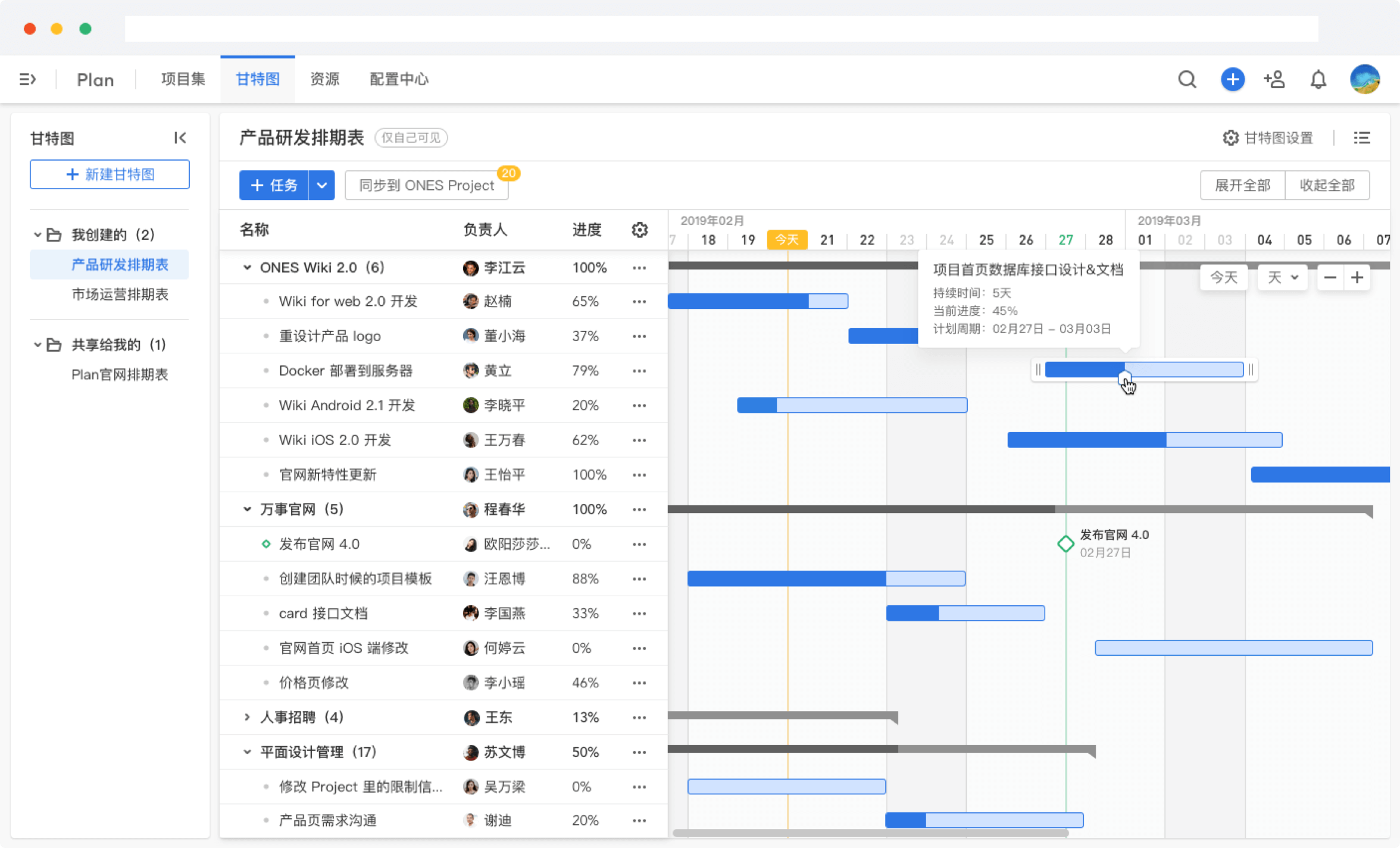 甘特图 项目管理