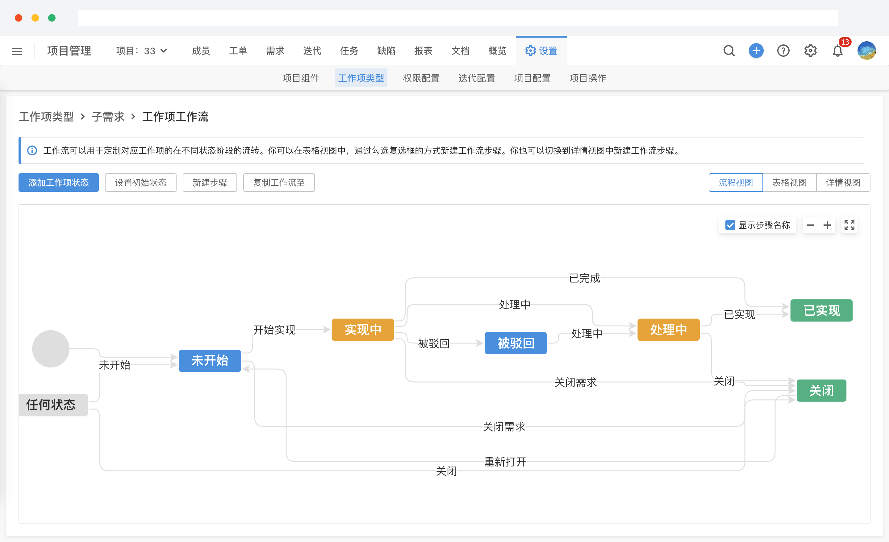 变更管理
