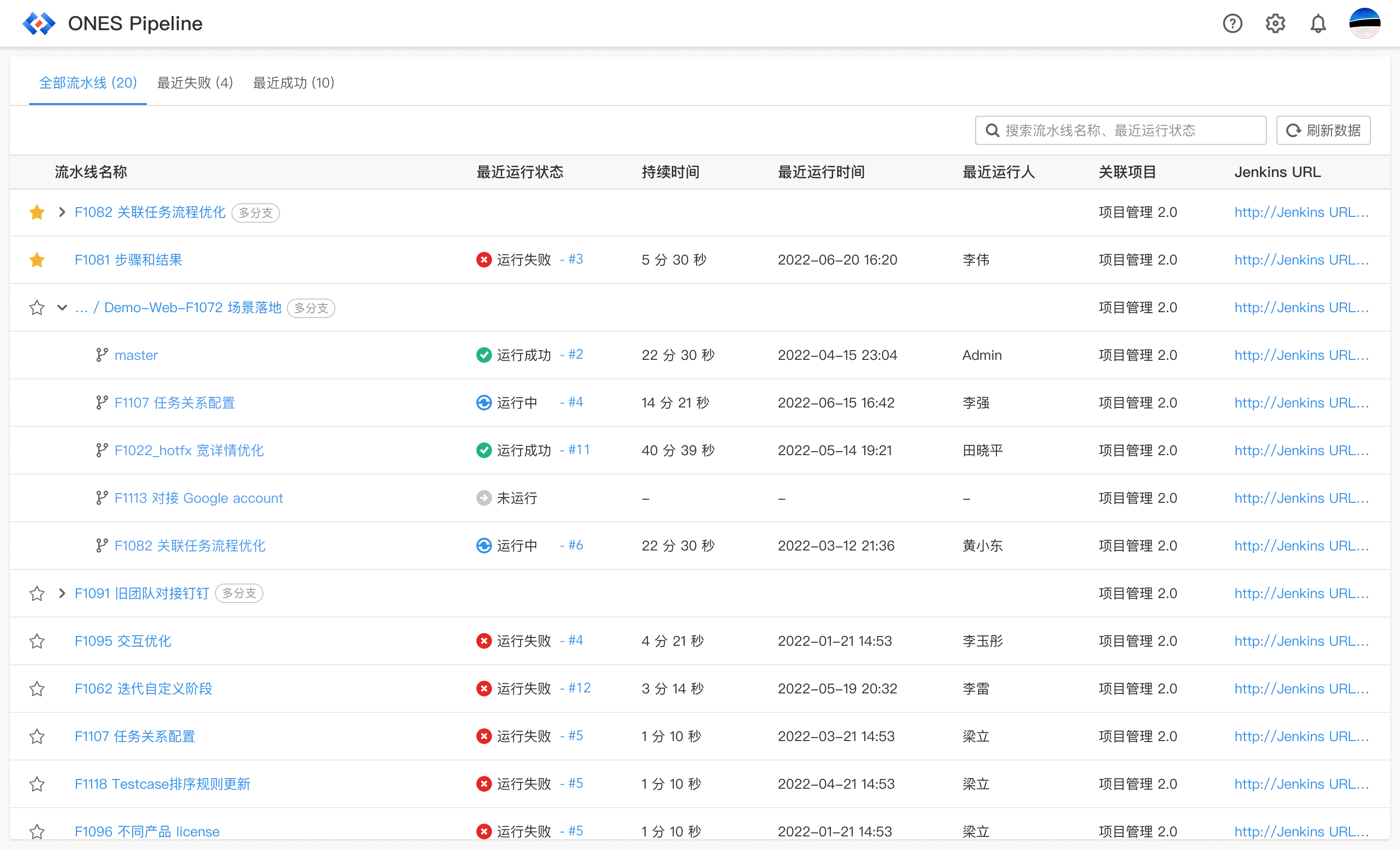 DevOps流水线