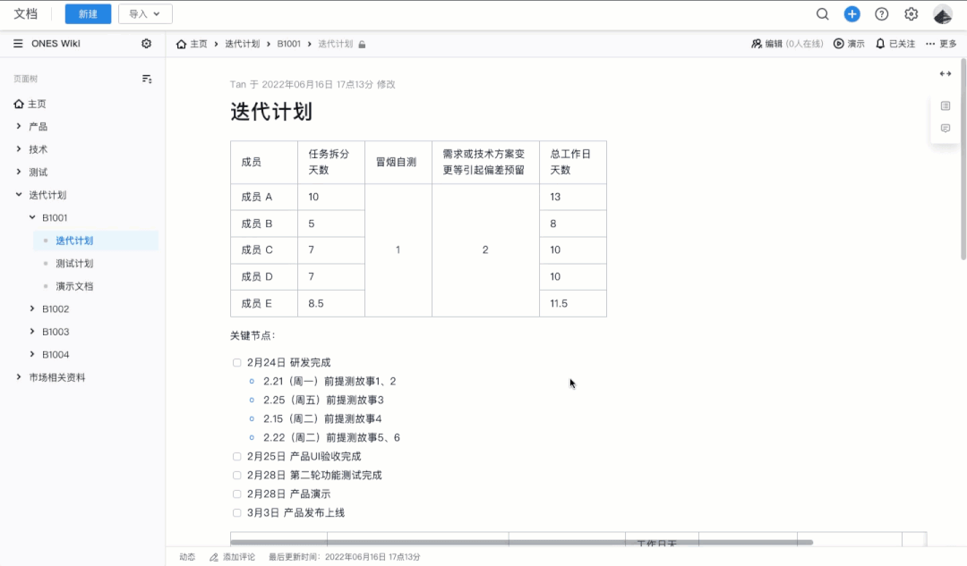 企业知识库