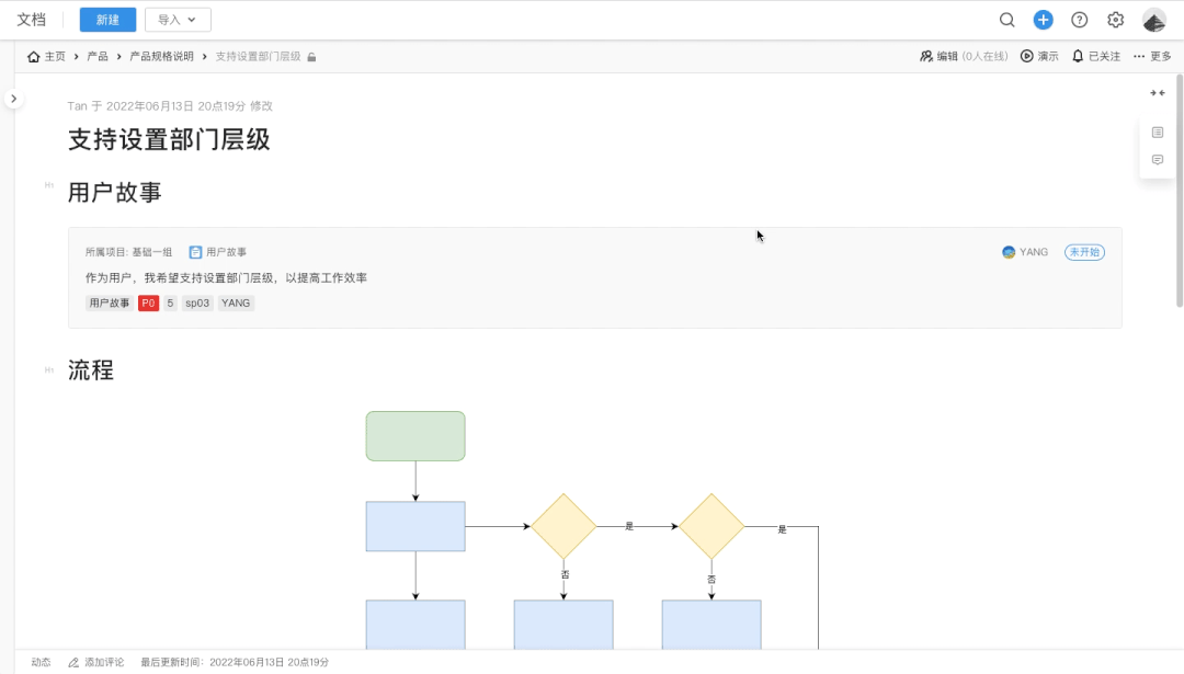企业知识库