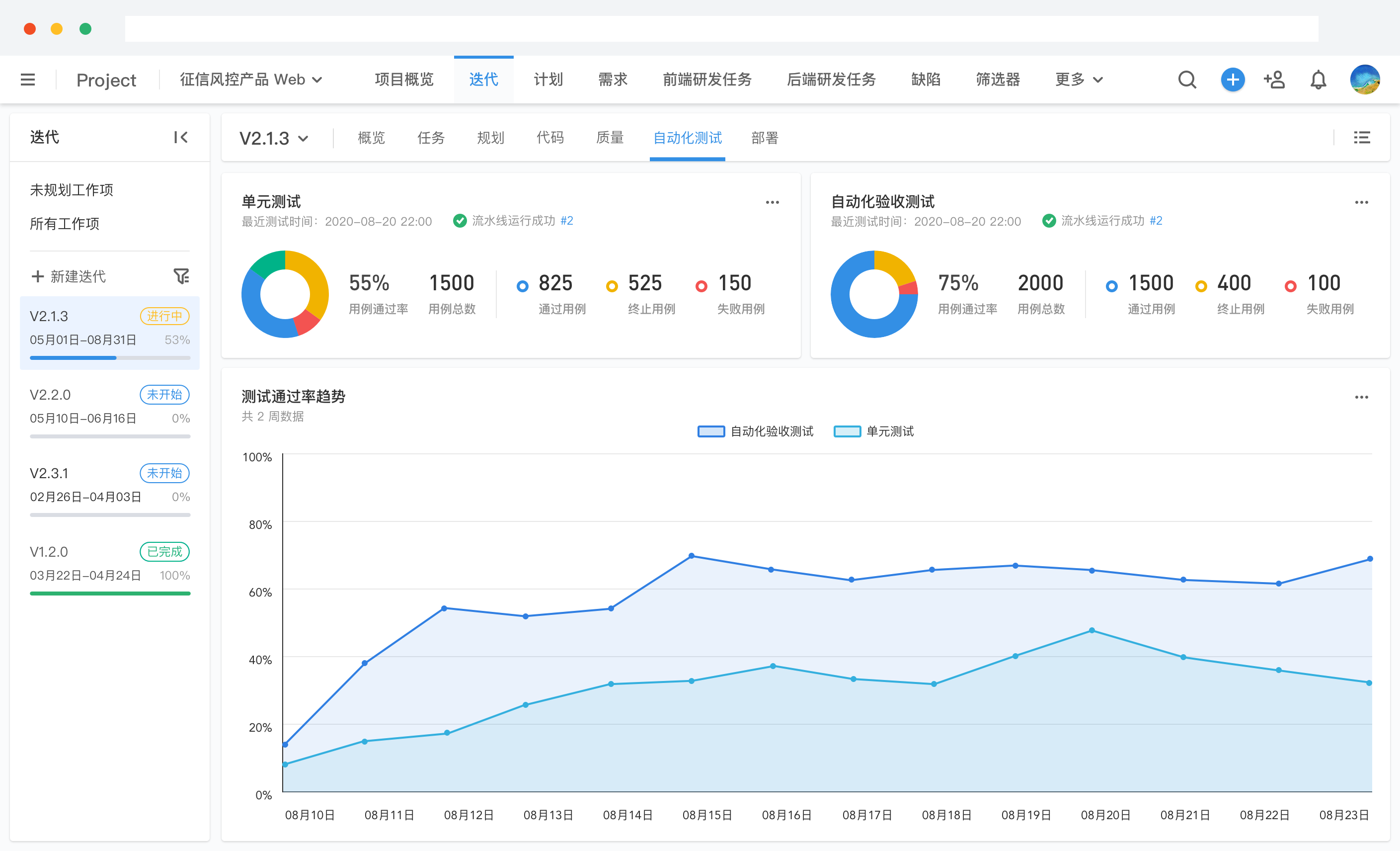 开发流程
