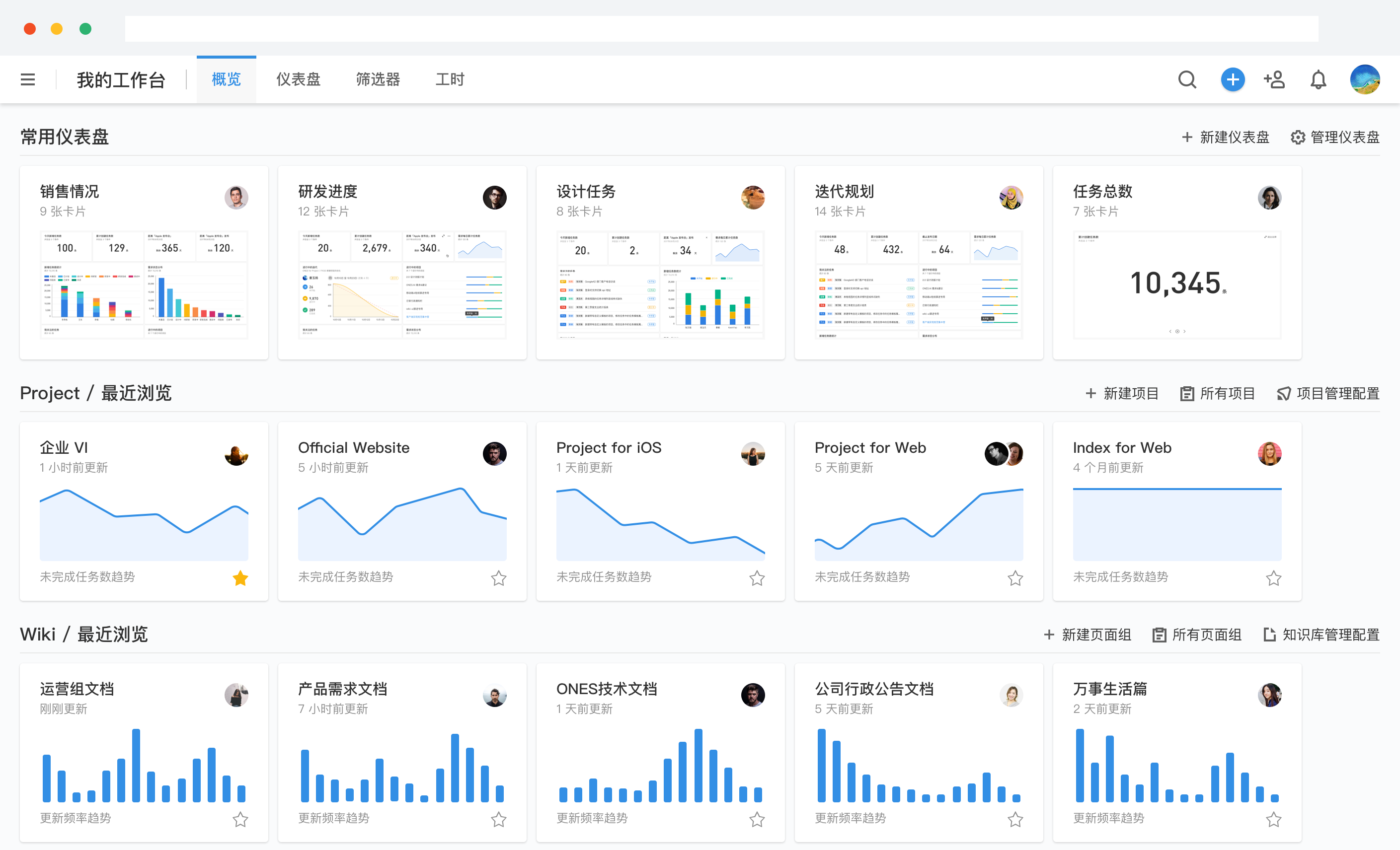 进度管理措施为什么重要,我们应如何面对项目中的进度挑战?