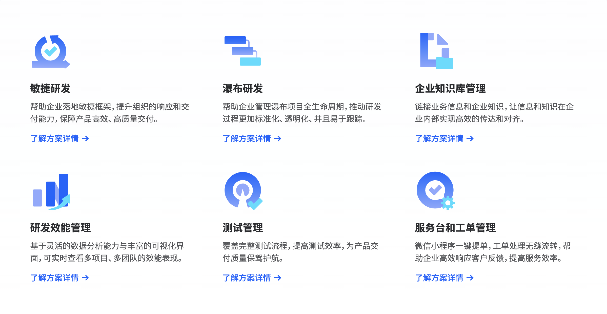 项目管理制度及流程