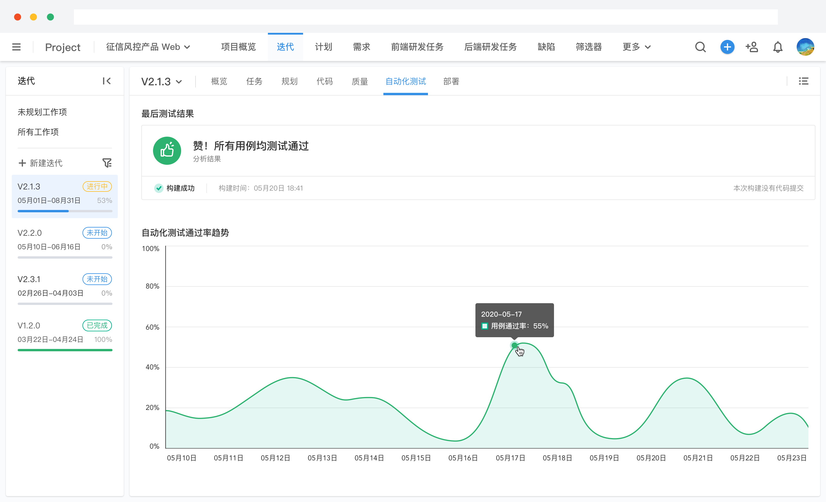 迭代管理