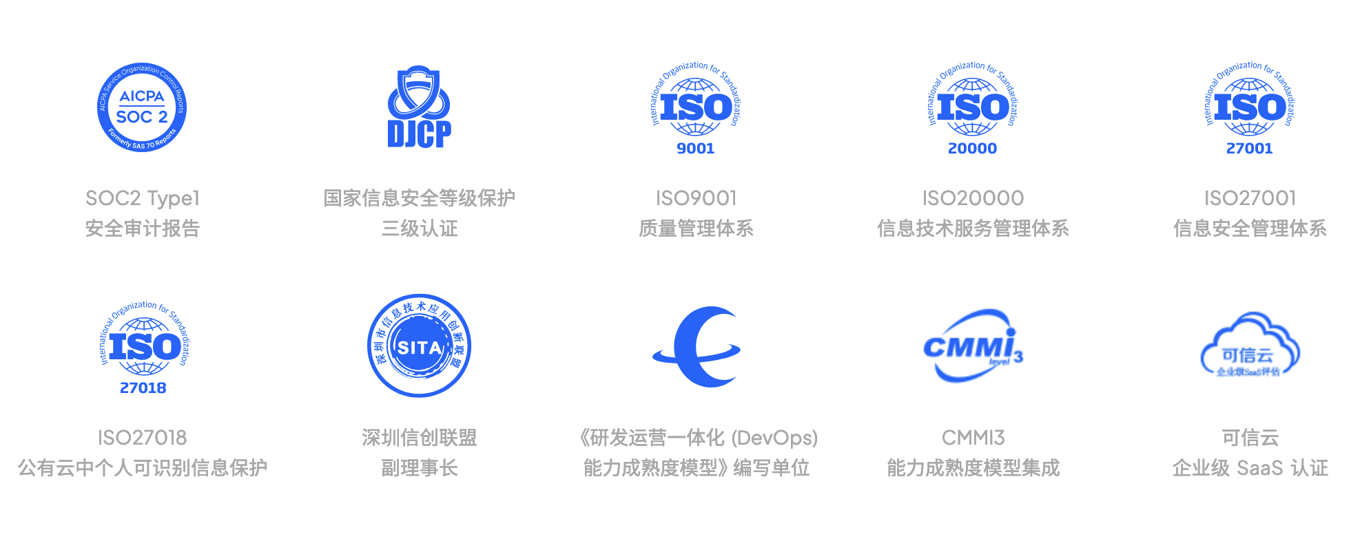 精益管理的工具