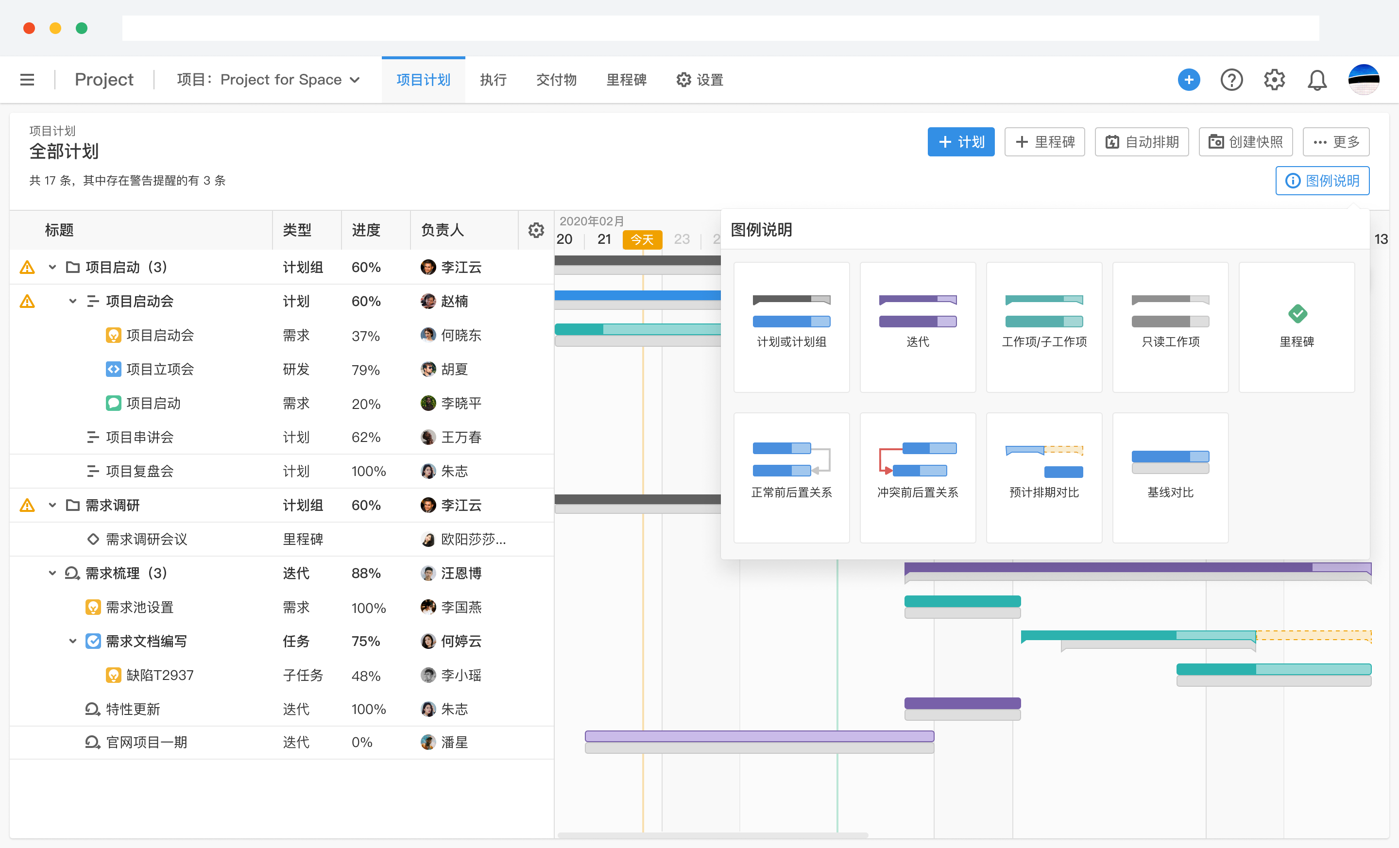 计划建设管理系统