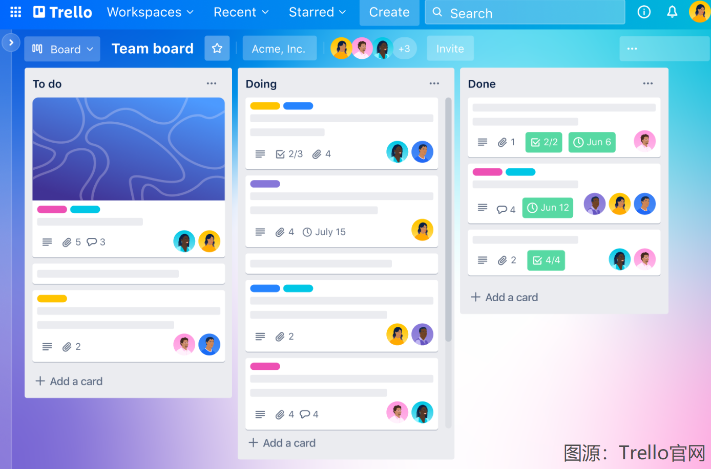Jira 替代-Trello 产品图