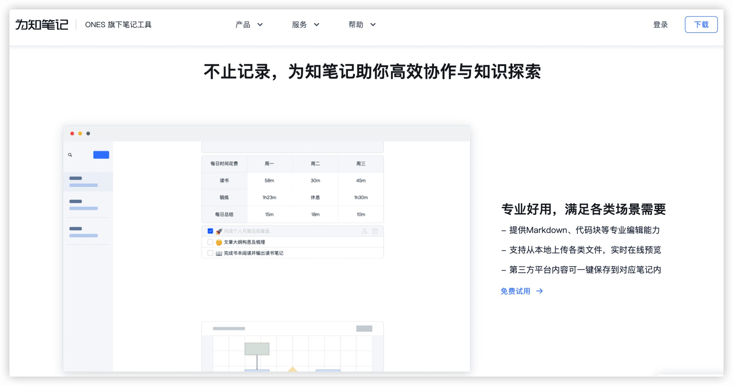 团队知识库系统 为知笔记 产品图