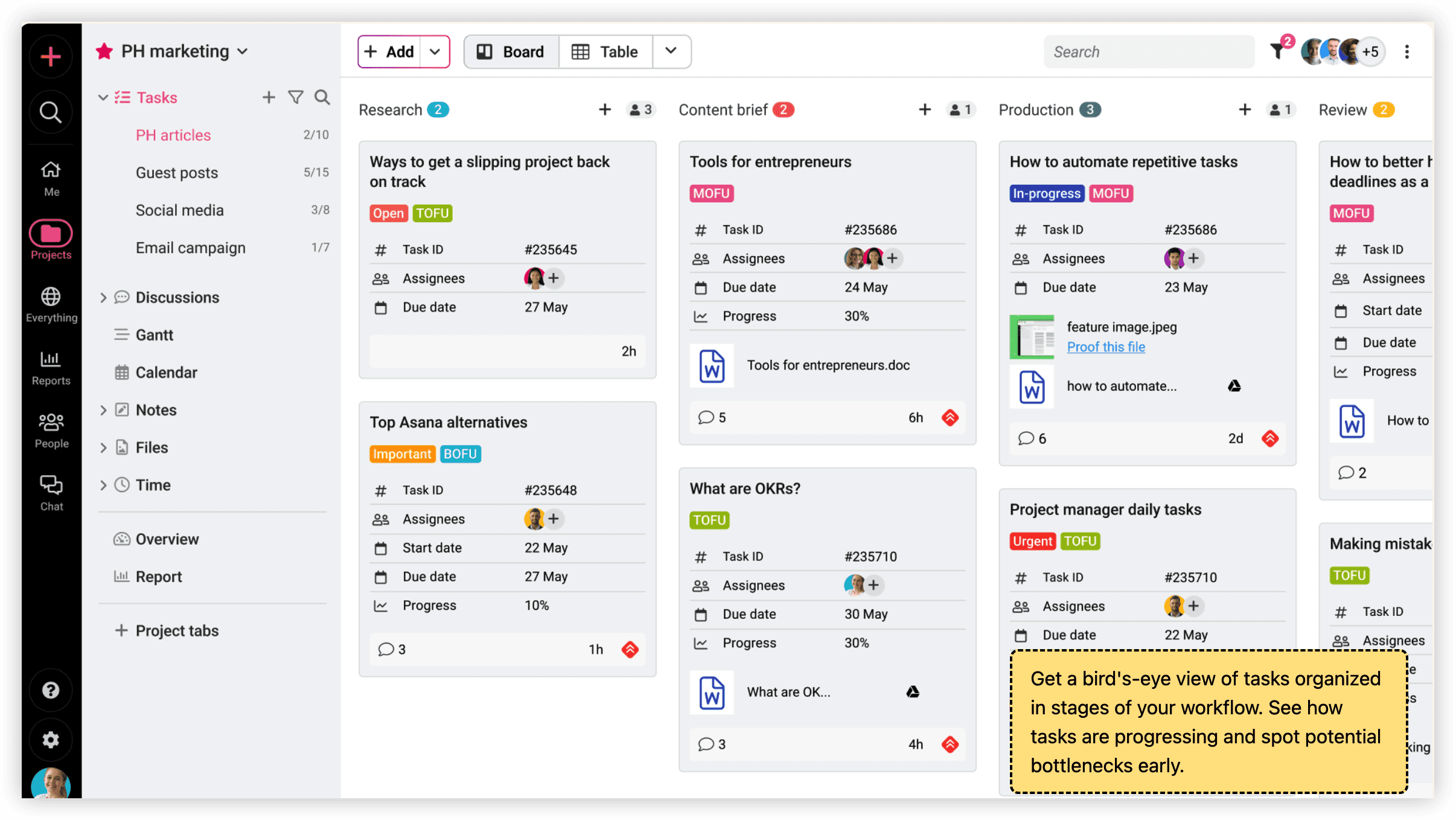 proofhub