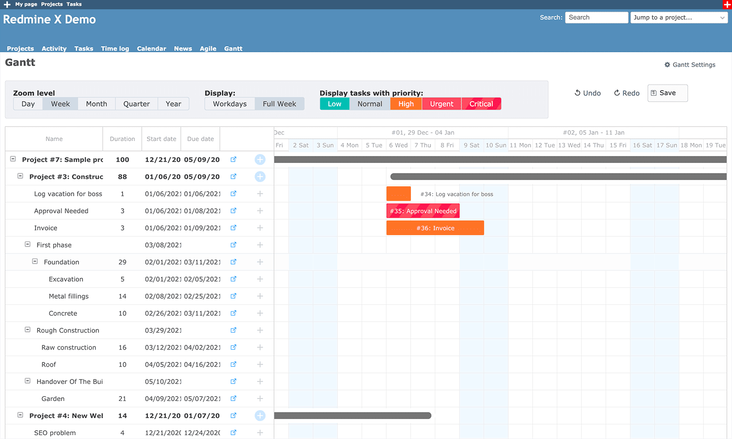 Redmine