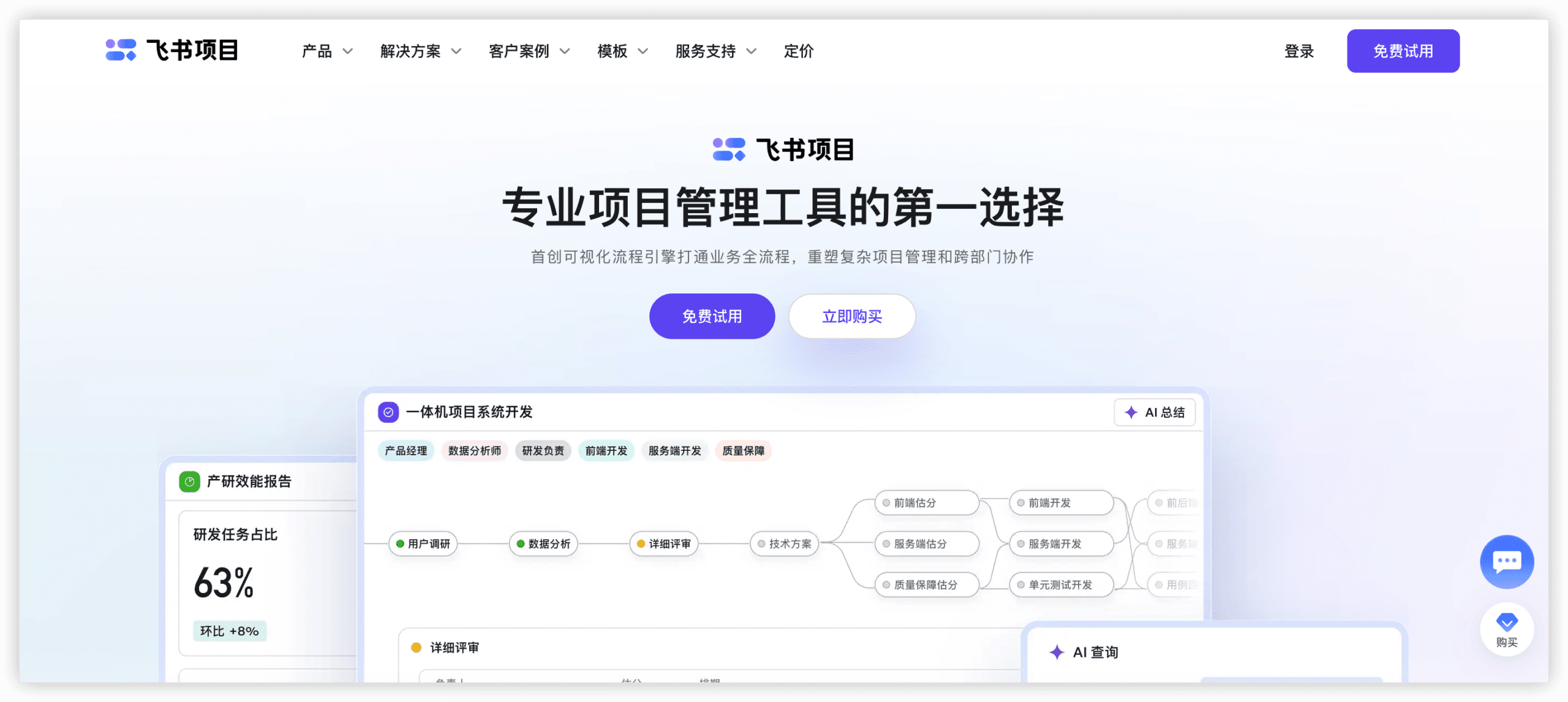 自主可控的产品管理软件推荐+飞书项目 产品图