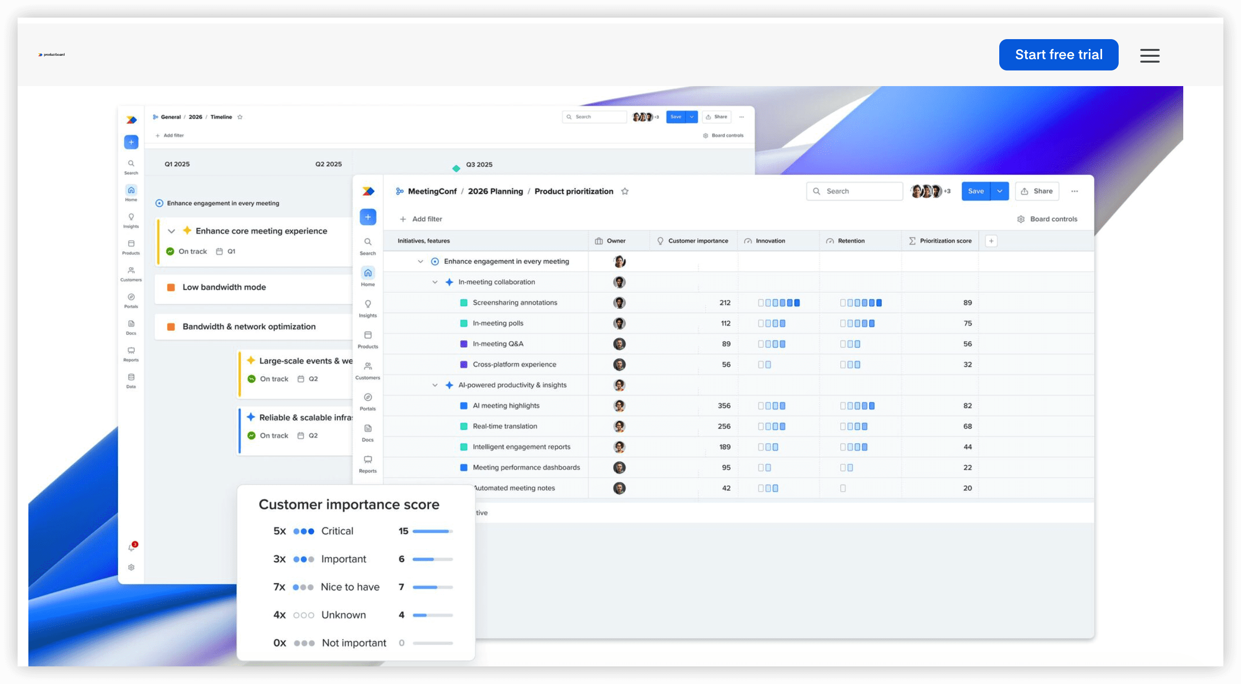 需求管理工具 Productboard 产品图