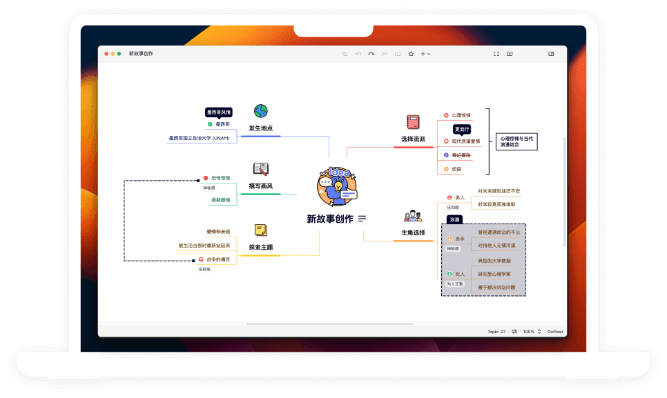 项目管理软件 Xmind 产品图