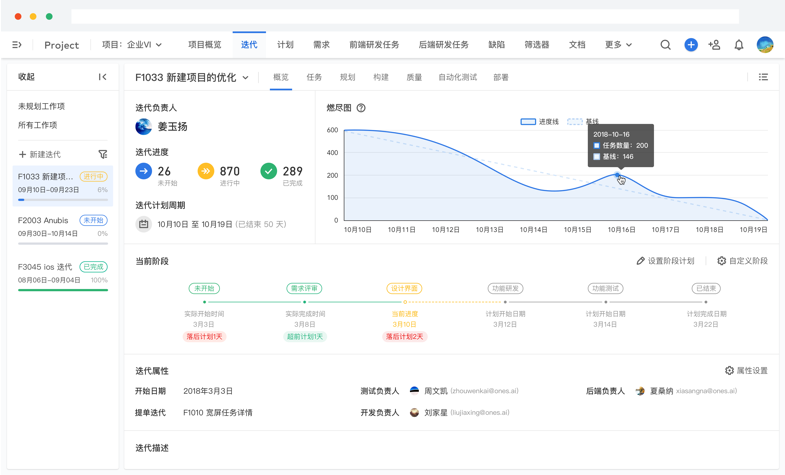 项目管理