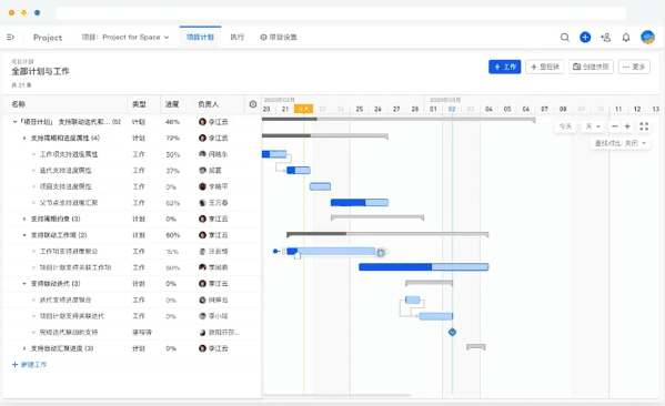 项目计划管理