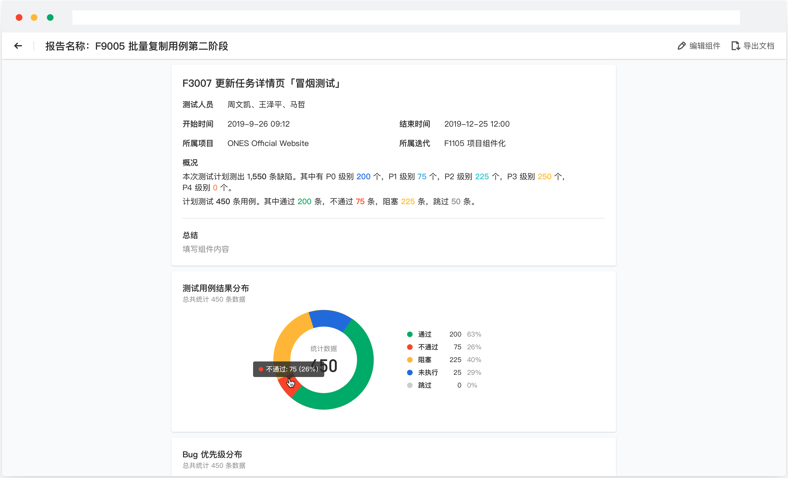 测试用例