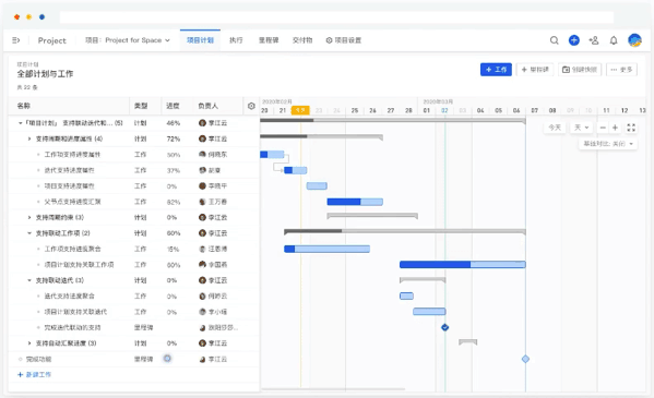 进度计划表