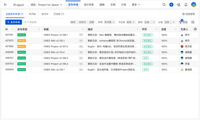 产品研发