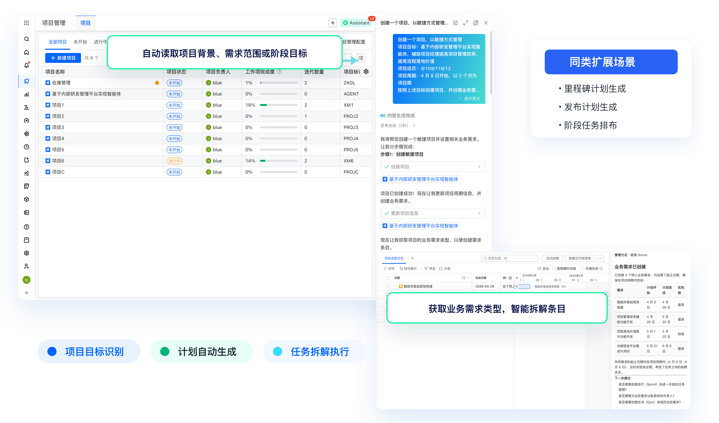 AI 快速创建项目并生成项目计划