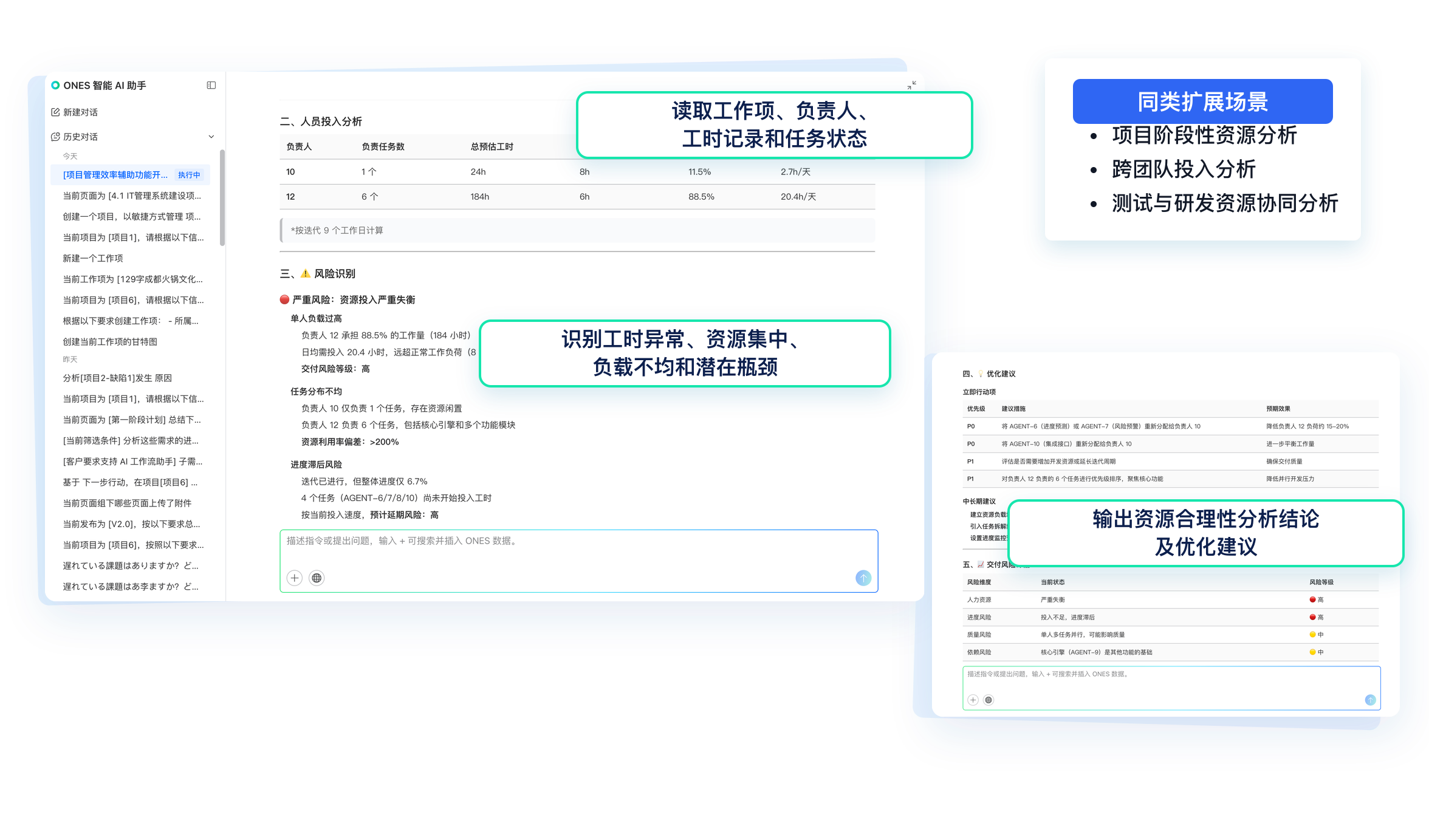 AI 分析项目风险与资源分配合理性