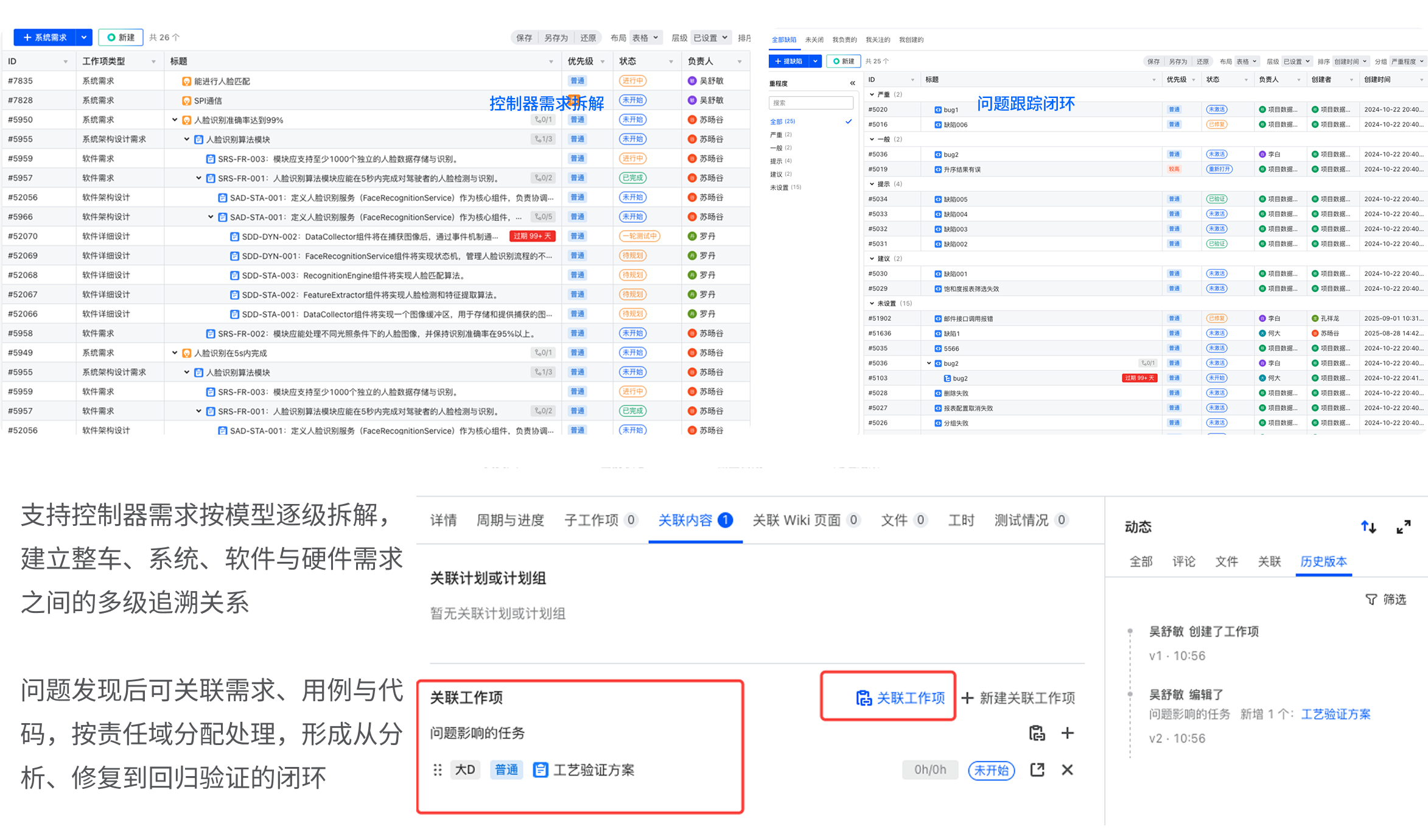 控制器需求拆解与问题跟踪闭环